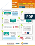 Paso A Paso de Registro Al Examen Saber 11 para Estudiantes e Individuales 2017-2-V4