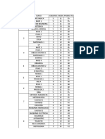 PROMEDIO Structural 1-6Structural 1-6