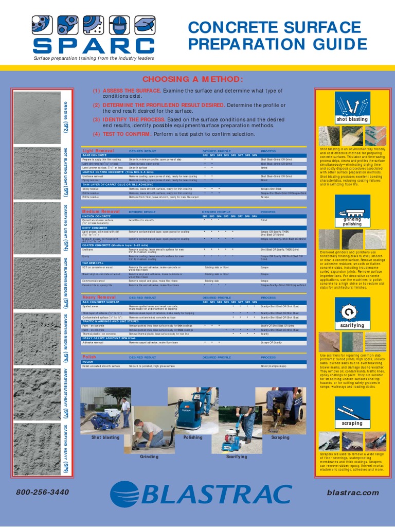 Concrete Surface Preparation Guide Choosing A Method PDF Adhesive