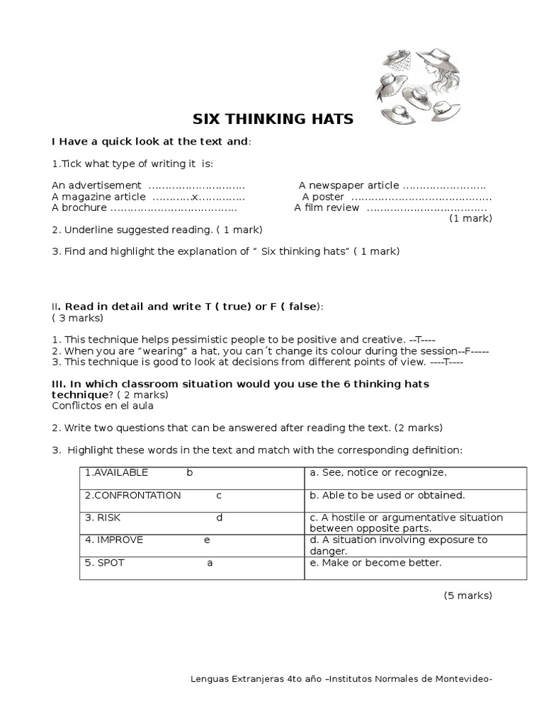 Six Thinking Hats Technique | PDF