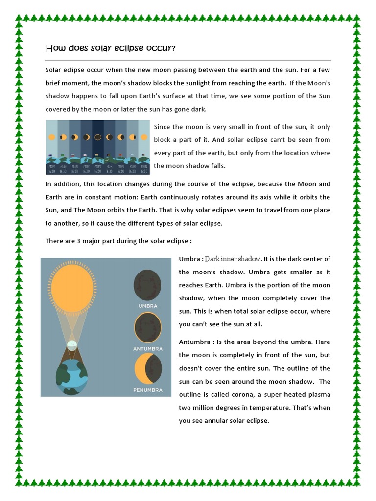 Understanding Solar Eclipses | PDF | Solar Eclipse | Moon