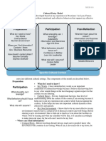 Cultural Entry Model Paper Hjones Msod616