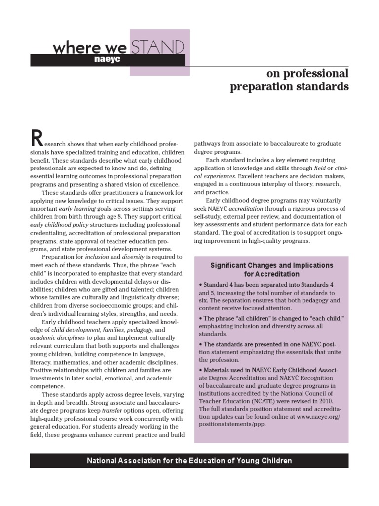 naeyc standards for professional preparation Early Childhood Education Curriculum