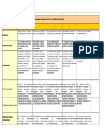 Rúbrica para evaluar una tesina propositiva