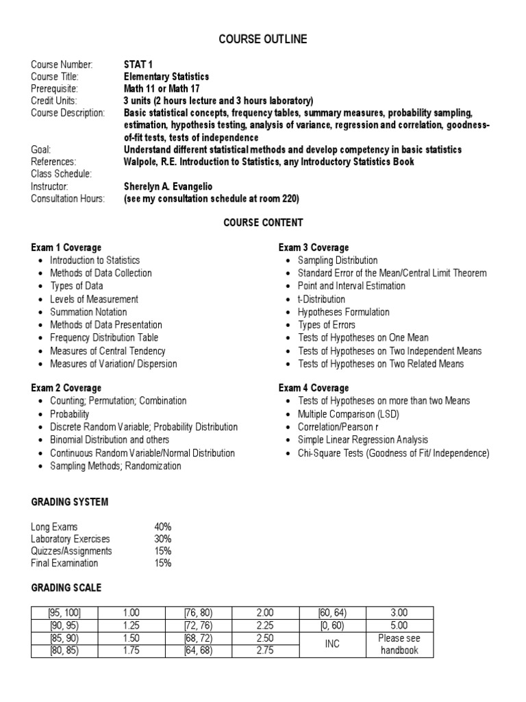 Statistical hypothesis calculator image