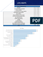 07 - LFG Maps - Administrativo