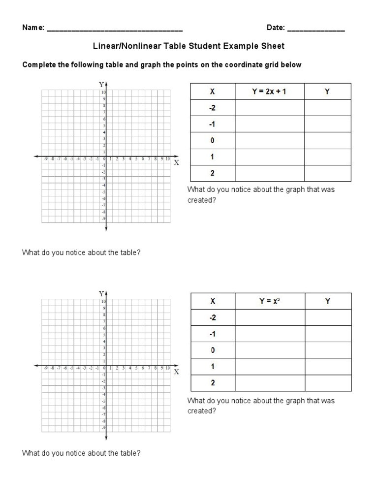 Linear vs Nonlinear Graphing Worksheet | PDF