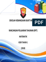 Cover RPT Matematik 2018