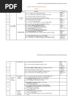 SJKT RPT SEJARAH TAHUN 5 Shared by Deivamalar Thavaraj