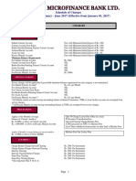 Schedule of Charges Jan To Jun 2017