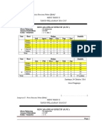 RPE Fix