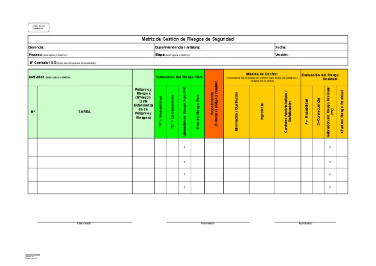 Anexo 2formato Matriz Gestión De Riesgos Seguridadv04 Riesgo