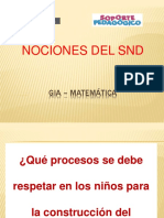 Las Nociones Básicas de La Matematica