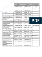 Jadwal Seleksi Umum Contoh