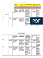 Rpt Bm t1 Terkini