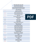 F G H I J K: Process Engineering Evaluate Current Process