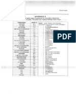 Crude Benzol - Dcj