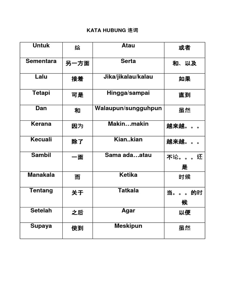 Kata Hubung 连词 | PDF