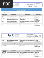 Protocolos de Ressonância Magnética
