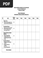 Pelan Strategik Prinsip Perakaunan 2015