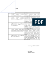 Format Wawancara OCB