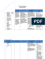 Review Jurnal Bayu Pranata