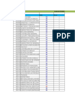 Plan de Estudios Agronegocios