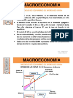 1 2 Macroeconomia Modelo Is LM