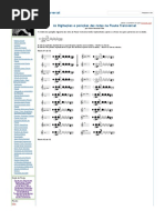 Notas Flauta Transversal