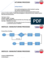 Mefd123: Manufacturing Processes: Title: Industries Visit (Metal Working Industry)