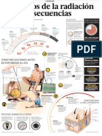 infografia RAYOS SOLARES.pdf