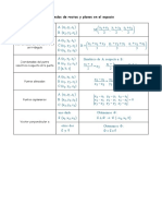 Formulario de Rectas y Planos en El Espacio