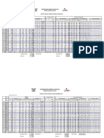 Reporte Diario Operativo 2017 (7)