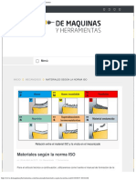 Materiales Según La Norma ISO de Máquinas y Herramientas