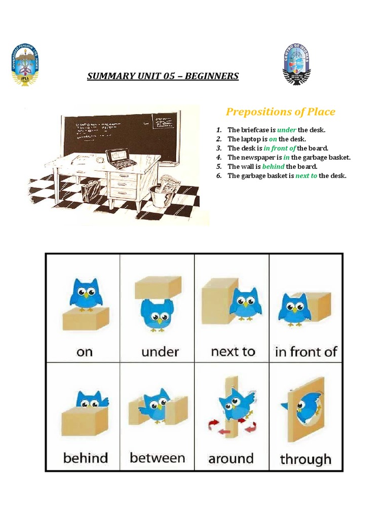 Summary Unit 05 - Beginners: Prepositions of Place | PDF | Language ...