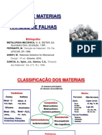 Seleção de materiais e análise de falhas