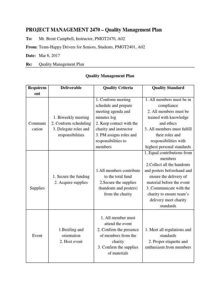 Happy Drivers For Seniors-QMP | PDF | Business