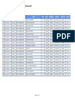 Lampiran SK Pip 2016 Sman 1 Sumberpucung SK 3.1 PDF