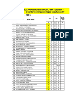 5 Contoh Pencapaian M3-SN - Modul 2016