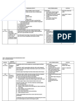 RPT Sains T4 2018