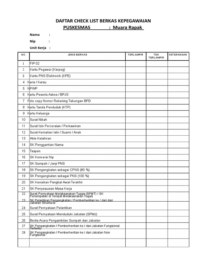 357485250 Daftar Ceklist Kepegawaian 2015 1