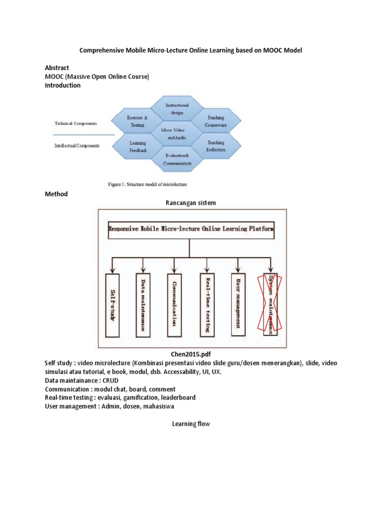 Comprehensive Mobile Micro-Lecture Online Learning Based On MOOC Model ...