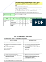 Perancangan Strategik 2018-2020