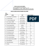 Daftar Hadir Akreditasi