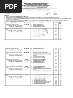 Download Kelas 2-Kisi Bahasa Arab Uas Gasal by Madrasah Ibtidaiyah Roudlotul Huda SN368637504 doc pdf