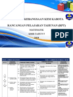 RPT Matematik 5