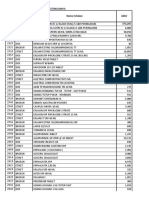 New Microsoft Office Excel Worksheet