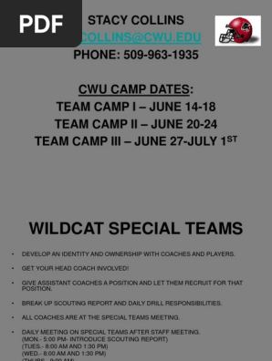 Wildcat Special Teams