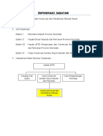 Analis Konservasi Dan Rehabilitasi Wilayah Pesisir