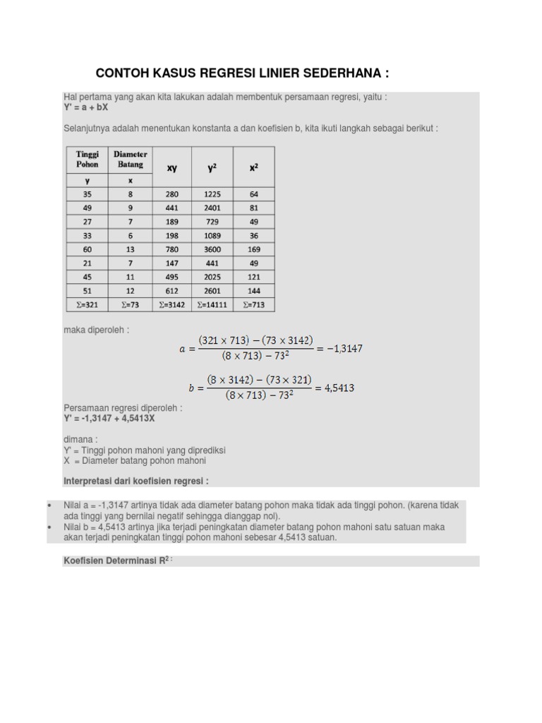 Contoh Soal Regresi Dan Korelasi Linier Sederhana